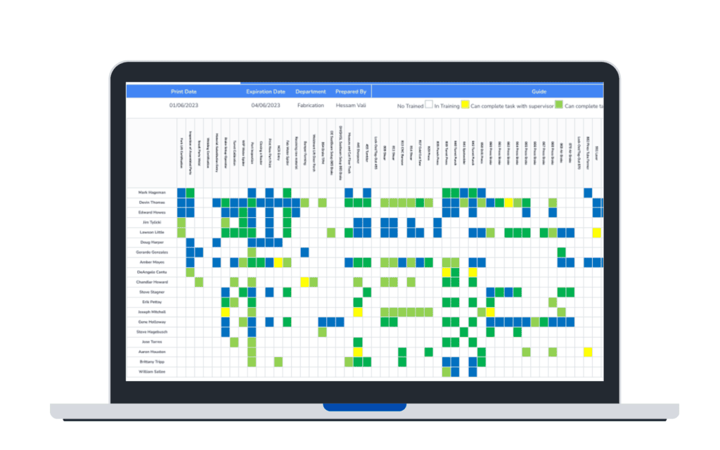 Lean SOPs and work instructions where the work happens