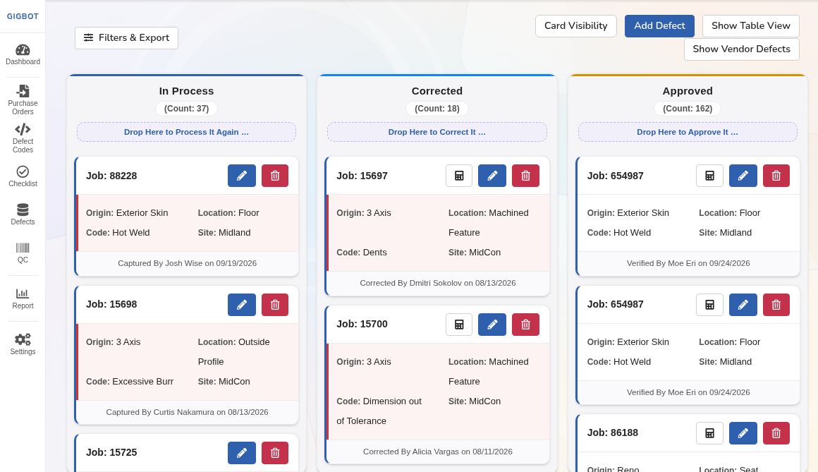 Gigbot defect board with in-process, corrected and approved columns and correction/verification attribution.